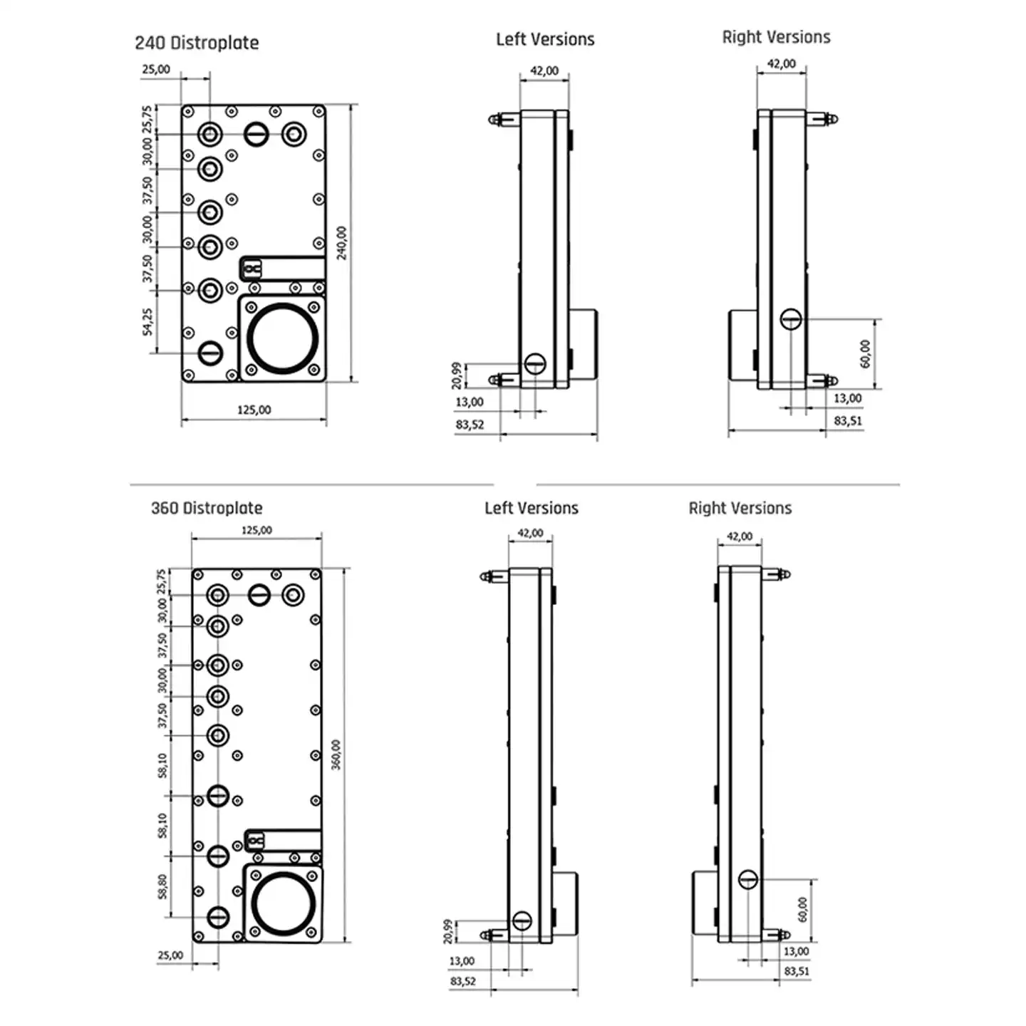 لوحة توزيع Alphacool Core Dist - مراجعة Integrated Pump Reservoir Distro Plate وسعره